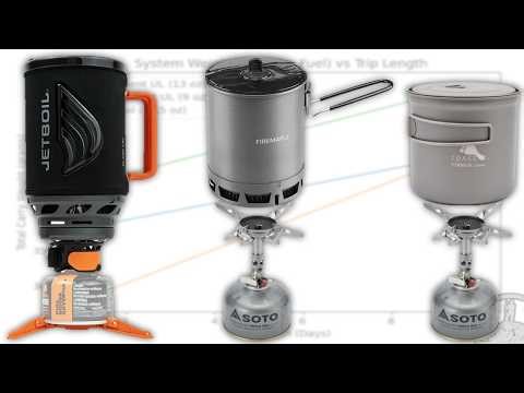 Worth the Weight? (Next-Gen Jetboil Flash vs. My Ultralight Stove Systems)