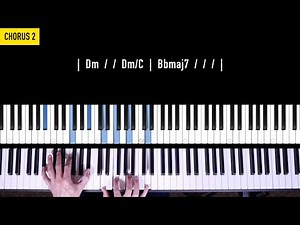 LION Piano Tutorial + Chord Chart | Elevation Worship