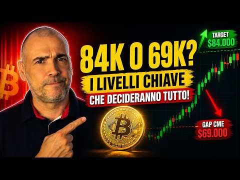Bitcoin: Rotta verso gli $84.000 o ritorno al Gap a $69.000? Analisi guidata