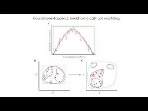 Practice II: Introduction to the diversity of algorithms for Species Distribution Modelling