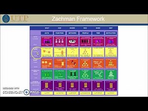 4 EA FRAMEWORK ZACH FRAMEWORK