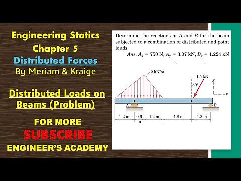 Determine the reactions at A and B for loaded beam | Distributed Loads | Engineers Academy