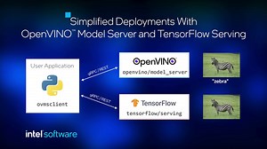 Learn how to perform inference on JPEG images using the gRPC API in OpenVINO Model Server, which shares the same frontend API as TensorFlow Serving, meaning the same code can be used for both. Get the full scoop here. https://intel.ly/3Kws2Ox | Intel Developer Zone