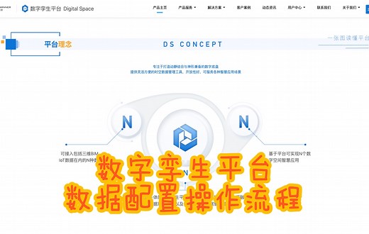 数字孪生平台数据配置与操作流程