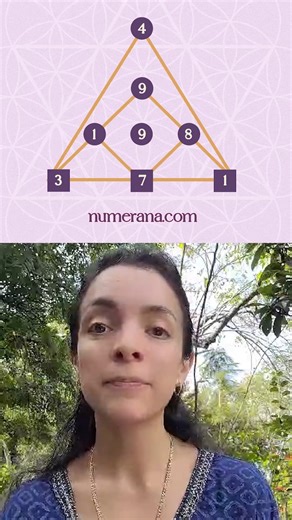 Numerology December 2023 ♧♧♧♧♧♧♧ www.numerana.com #numerology #november2023 #777 | NumerAna