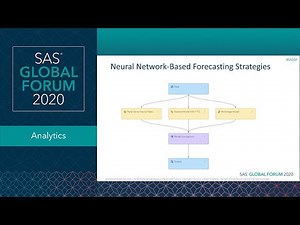 Neural Network Based Forecasting Strategies in SAS Viya