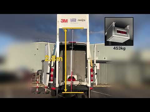3M Fall Protection EMEA DemoVan_Understanding Fall Distance, Lanyard vs SRL Video