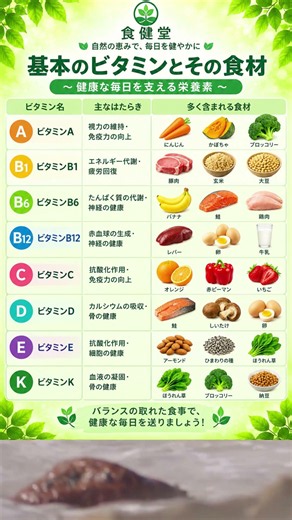 💊🥦 ビタミン一覧表｜働き・豊富な食品・健康を支える栄養素をわかりやすく解説