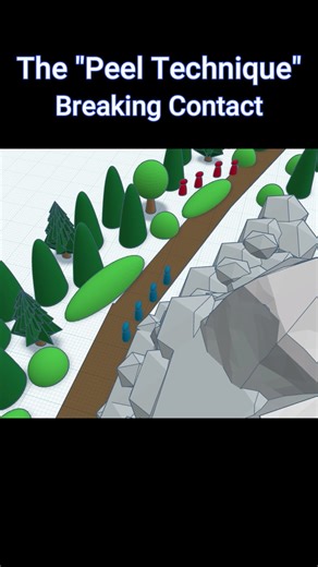 How to Break Contact - The Peel Technique