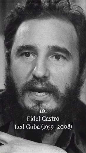 Top 10 MOST POPULAR DICTATORS