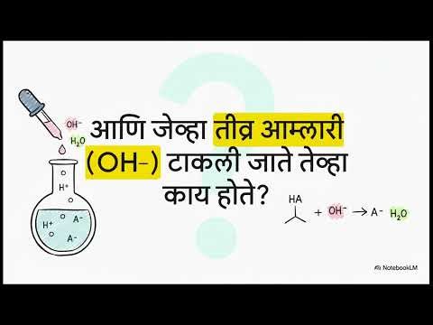 Buffer Solutions Explained in Marathi | बफर सोल्यूशन म्हणजे काय? | Chemistry