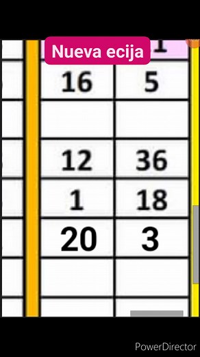 Sumada pattern natin Nueva Ecija para bukas #guideandtipsonlynotsurewin #KAWETHINGSTV #sumadapattern #reelsviral | KaWethings TV