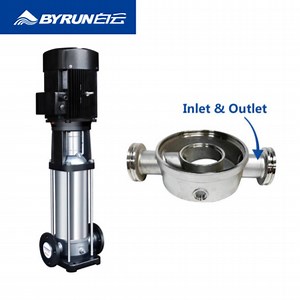 [Hot Item] Industrial Hot Water Pump High Pressure Multistage Pump for High Rise Building