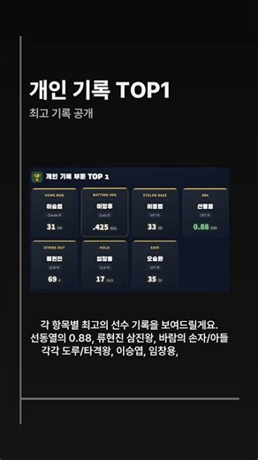 6대 AI 야구 리그 시뮬레이션 대결