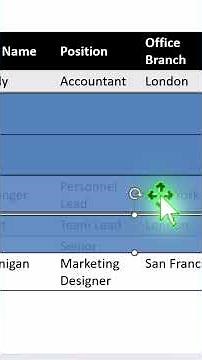 Simplest way to Animate a Table #ramgopalppt #powerpoint