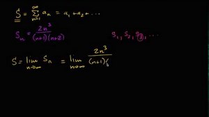 Infinite series as limit of partial sums