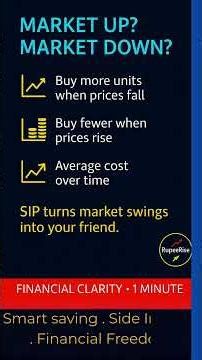 “SIP & Compounding – How Small Monthly Investments Grow Big”