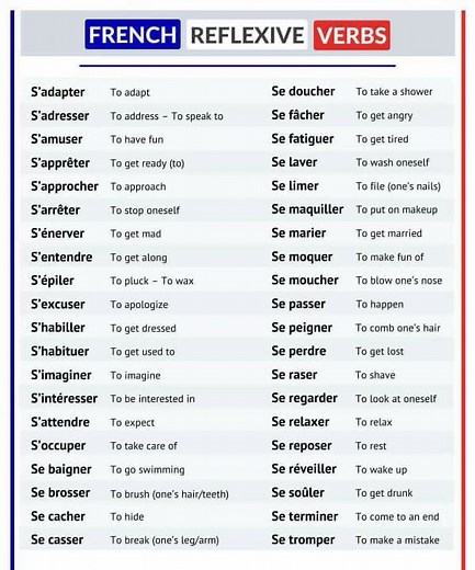 Learn more basic french language #fbreels2025ツ #fypageシ #nanny #SupportSmallContentCreator #support | OFW in Paris