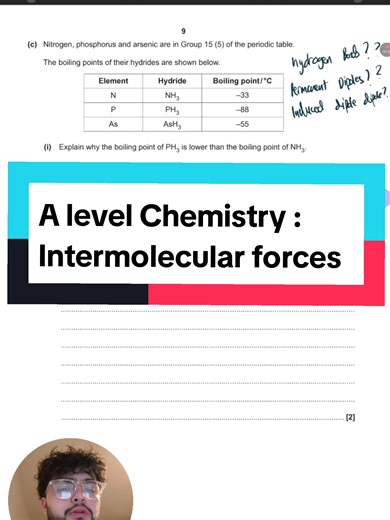 A Level Chemistry: Understanding Intermolecular Forces