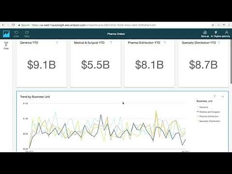 #4 Refreshing Your Data
