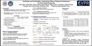 CVPR 2021 可解释性论文 验证神经网络解构在三维点云处理中的效用