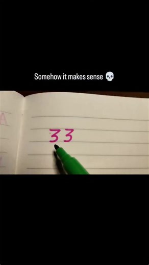 Exploring the Power of Humor in Everyday Life