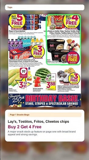 Tops Weekly Ad (6/28/26 - 7/4/26) Top 5 Deals #shorts
