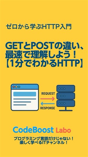 GETとPOSTの違い、最速で理解しよう！【1分でわかるHTTP】｜ゼロから学ぶHTTP入門