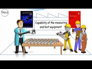 VDA 6.3 P6.4: How to verify that the material resources are capable and maintained?