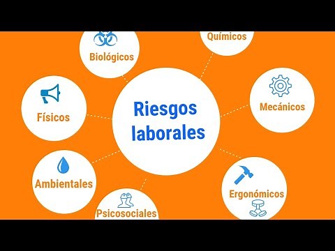 types of occupational hazards