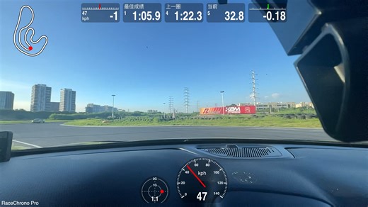 领克深圳lpcc赛道日 领克03 190匹 1.05.55(大失误)