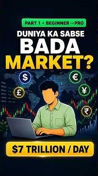 Beginner to Advance Trading Course | Short Video Course Launch | Episode 1