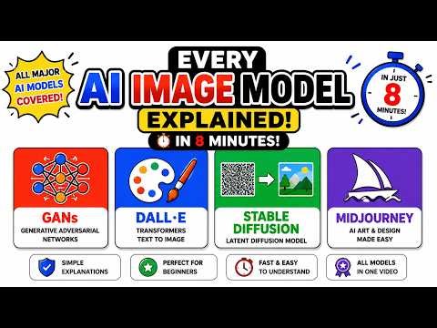 Every AI Image Model Explained in 14 Minutes