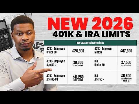 NEW 2026 401(K) & IRA Limits Announced: How To Benefit!