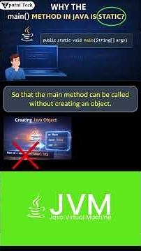 Why Main Method in Java is Static? | Java Tutorial | #java