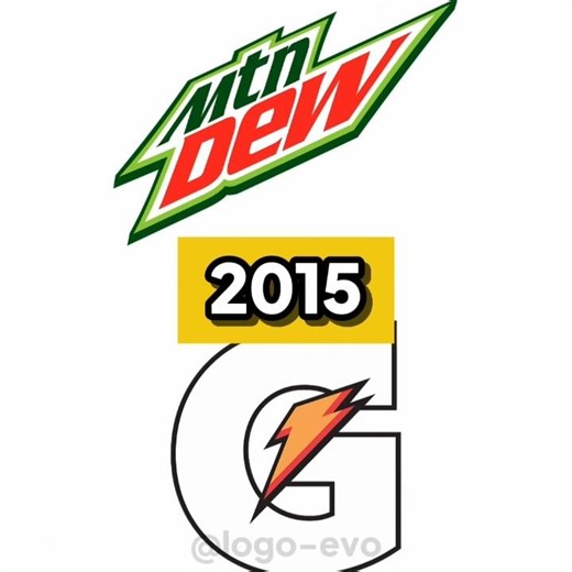 MOUNTAIN DEW VS GATORADE (2026-1948) Logo Evolution BATTLE