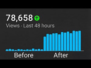 SEO on YouTube Explained in Under 5 minutes