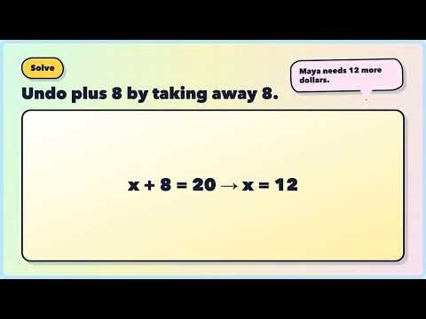 6.EE.7 | Solve One-Step Equations | Grade 6 Math