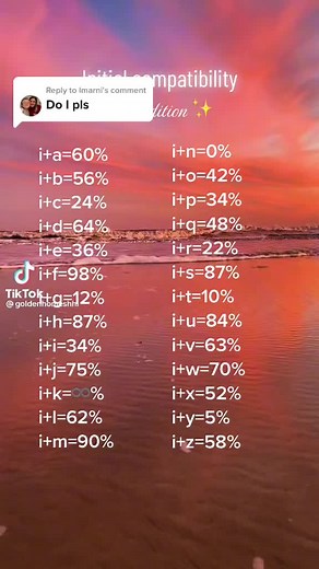 Initial girlxoxo on TikTok