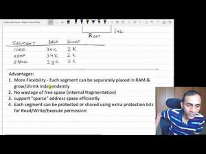 Memory virtualization part 3 segmentation