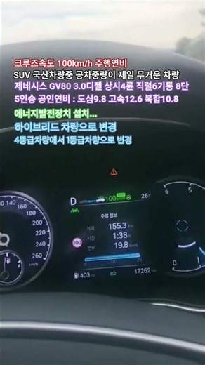#속도100주행시 연비 #SUV #제네시스 #gv80 3.0디젤 상시4륜구동 직렬6기통 8단변속기 5인승차량 #에너지발전장치 설치 #연료.요소수절감 #출력.토크향상 #co2저감