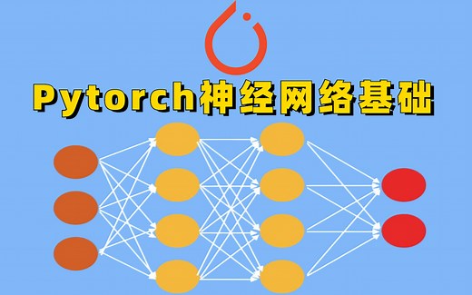 【Pytorch神经网络基础】Pytorch框架零基础入门保姆级教程，快速搭建神经网络分类模型（深度学习/计算机视觉/图像处理/CNN/RNN）