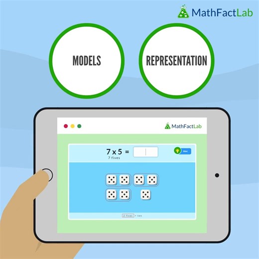 MathFactLab on Instagram: "Teacher-created and only $15 per year, MathFactLab will help your children build a foundation for success in mathematics."