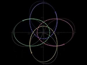 4-Body Lagrange Problem With Osculating Orbits