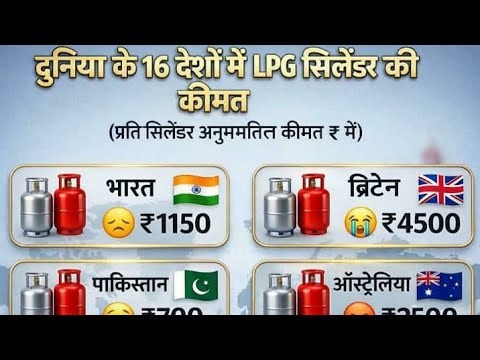 दुनिया के 16 देश में LPG सिलेंडर की कीमत #gk#trending#live #2026#question