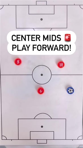 Effective Center Midfield Play: Breaking Lines & Moving Forward