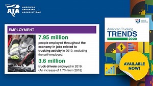 #TruckingFact of the day from our newly updated 2020 Trends: Trends report provides a profile of dynamics shaping the trucking industry and includes a wide range of valuable information and data essential for making tactical decisions. Order your copy here: https://bit.ly/39ttUrZ | American Trucking Associations | Facebook