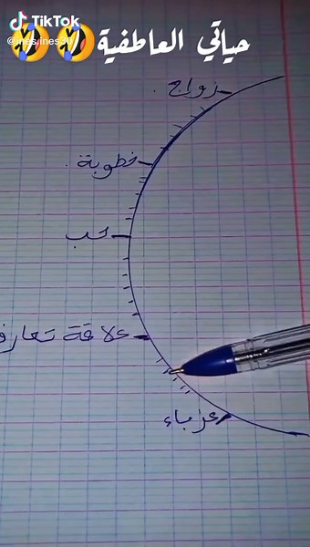 Vidéos de Ines Ines (@ines.ines30) avec الصوت الأصلي - Ines Ines