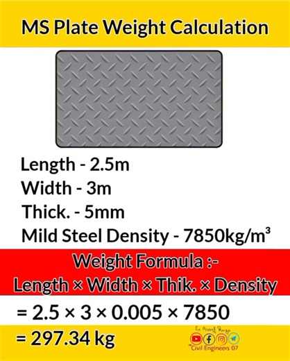 MS Plate Weight Calculation. #civilengineers07 #architecture #construction #contractor #civil #building #civilcontractors #civilconstruction #architect #civilengineer #civilengineering #civilengineeringjobs #civilengineeringworld #CivilEngineerJobs | Civil Engineers 07