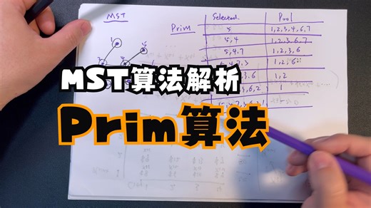 【算法解析】MST最小生成树（Prim算法） 原理解析+代码实现